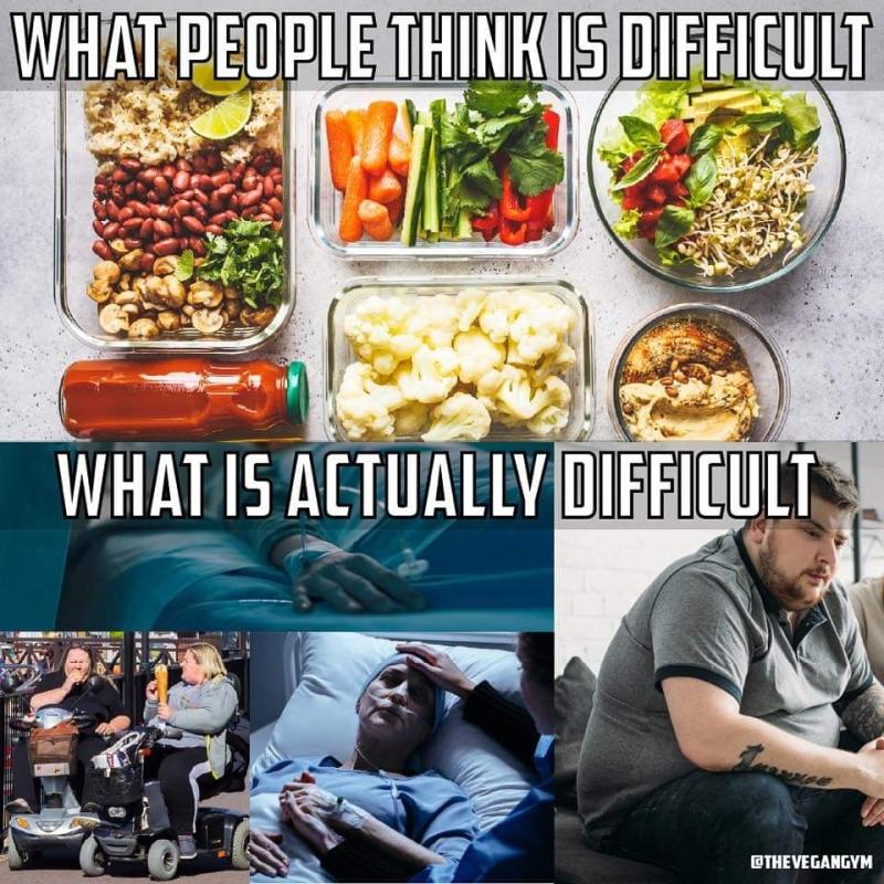 what people think is difficult